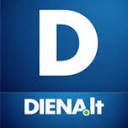 Kauno diena